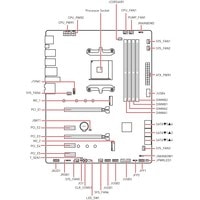 Материнская плата MSI MPG B550 Gaming Carbon WiFi