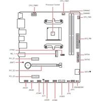 Материнская плата MSI B550M Pro