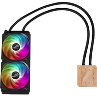 Видеокарта ASUS ROG Strix LC Radeon RX 6800 XT 16GB GDDR6