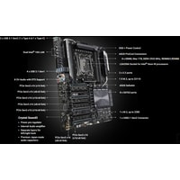Материнская плата ASUS WS C422 SAGE/10G