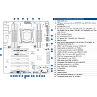 Материнская плата ASUS WS C422 SAGE/10G