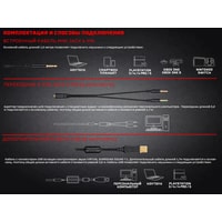 Наушники Jet.A Panteon GHP-950 Pro (черный)