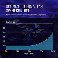 Блок питания AeroCool Aero Bronze 650M