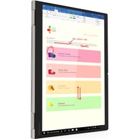 Ноутбук 2-в-1 Lenovo ThinkPad X1 Titanium Yoga Gen 1 20QA001SRT