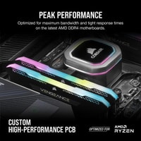 Оперативная память Corsair Vengeance RGB PRO SL 2x16GB DDR4 PC4-25600 CMH32GX4M2E3200C16