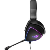 Наушники ASUS ROG Delta S