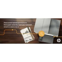 МФУ HP LaserJet M236sdw