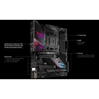 Материнская плата ASUS ROG Strix X570-E Gaming WIFI II