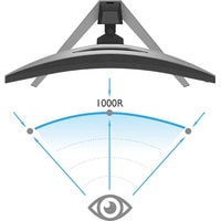 Монитор BenQ Mobiuz EX2710R
