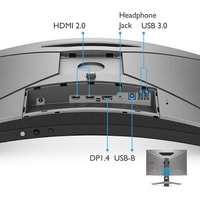 Монитор BenQ Mobiuz EX2710R
