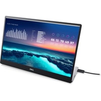 Монитор Dell C1422H