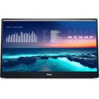 Монитор Dell C1422H