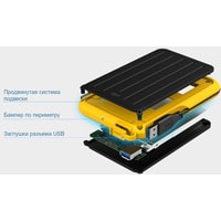 Внешний накопитель Silicon-Power Armor A66 5TB SP050TBPHD66LS3Y