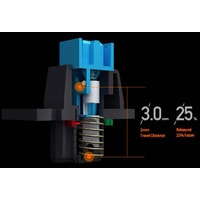 Клавиатура A4Tech Bloody B880R (Light Strike Blue)