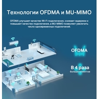 Wi-Fi роутер TP-Link Archer AX53