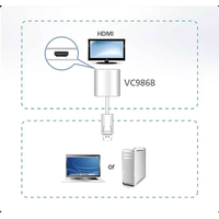 Адаптер Aten HDMI - DVI VC986B (белый)