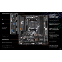 Материнская плата Gigabyte B550M Aorus Elite (rev. 1.0)