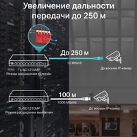 Неуправляемый коммутатор TP-Link TL-SG1210MP