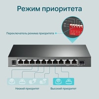 Неуправляемый коммутатор TP-Link TL-SG1210MP