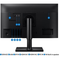 Монитор Samsung F24T450FZU