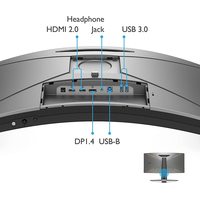 Игровой монитор BenQ Mobiuz EX3410R