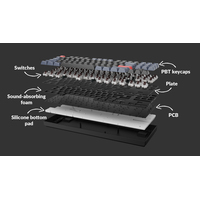 Клавиатура Keychron K8 Pro Wireless RGB K8P-J3-RU (Gateron G Pro Brown)