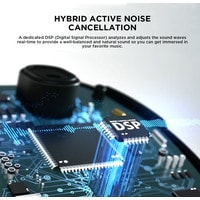 Наушники 1More ComfoBuds Pro ES901 (белый)