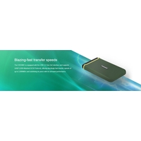 Внешний накопитель Transcend ESD380C 1TB TS1TESD380C