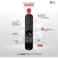 Телевизор LG 65NANO786QA