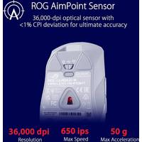 Игровая мышь ASUS ROG Gladius III Wireless AimPoint Moonlight White