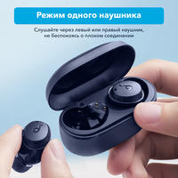 Наушники Anker SoundCore Dot 3i (темно-синий)