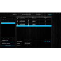 Игровая мышь Oklick GMNG 950GM