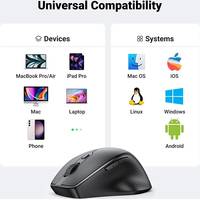 Мышь Ugreen MU101 90395