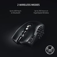 Игровая мышь Razer Naga V2 HyperSpeed