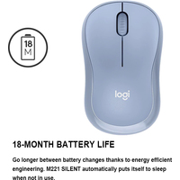 Мышь Logitech M221 (зеленый)