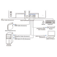 Монитор Iiyama ProLite XCB3494WQSN-B5