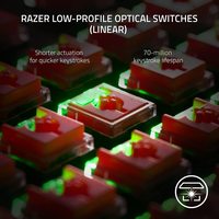 Клавиатура Razer DeathStalker V2 Pro TKL (Razer Low Profile Optical Red, нет кириллицы)