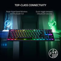 Клавиатура Razer DeathStalker V2 Pro TKL (Razer Low Profile Optical Red, нет кириллицы)
