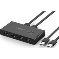 USB-хаб  Ugreen US216 30767