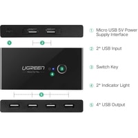 USB-хаб  Ugreen US216 30767