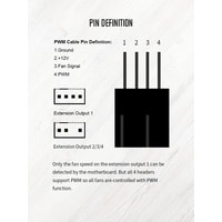 Разветвитель ID-Cooling FS-04 PWM