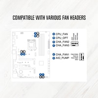 Разветвитель ID-Cooling FS-04 PWM