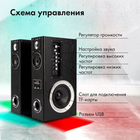 Акустика GMNG GG-SP600AC