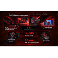 Игровой монитор Xiaomi Redmi Display G27 P27FBB-RG