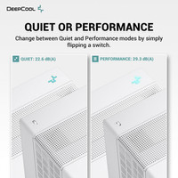 Кулер для процессора DeepCool Assassin IV White Edition
