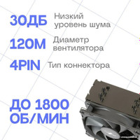 Кулер для процессора Eurocase 5P120