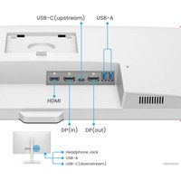 Монитор BenQ Eye-Care GW3290QT