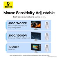 Мышь Baseus F02 Ergonomic Wireless Mouse (белый, без батарейки в комплекте)