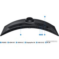 Игровой монитор Samsung Odyssey G9 G95C LS49CG954EIXCI