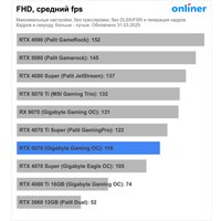 Видеокарта ASUS Prime GeForce RTX 5070 12GB GDDR7 PRIME-RTX5070-12G